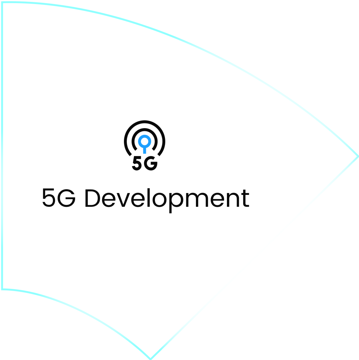 /media/technologies/5G/trapezoid-top-right.webp